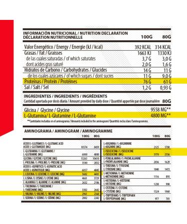 AS American Supplement | Premium Whey Protein | Protein Drink | Muscle Gain | Pure Protein WPC80 | L-Glutamine | Kyowa Quality (900 g Oreo/Black Biscuits) - Buy Online on GoSupps.com