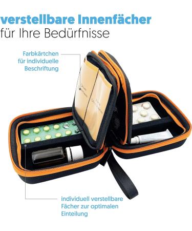 Pillbase Mini Travel First Aid Bag - Compact Emergency Medication Storage for Trips - Buy Online on GoSupps.com