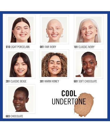 Coty Rimmel Match Perfection Foundation 81 Fair Ivory - Buy Online on GoSupps.com