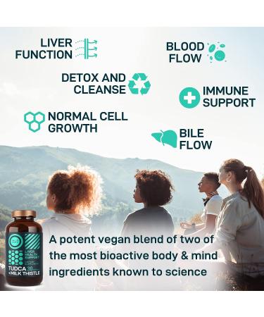 Advanced Tudca Supplement with Milk Thistle Capsules for Liver Health - 30 Capsules - Buy Online on GoSupps.com