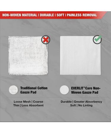 EVERLIT 4x4 Sterile Gauze Pad 100 Pack - Ultra Absorbent 12-Ply Non-Woven Sponges for Wound Care - Buy Online on GoSupps.com