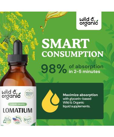 Wild & Organic Lomatium Root Tincture - Alcohol Free Vegan Supplement | Lomatium Dissectum Liquid Drops - 4 fl oz - Buy Online on GoSupps.com