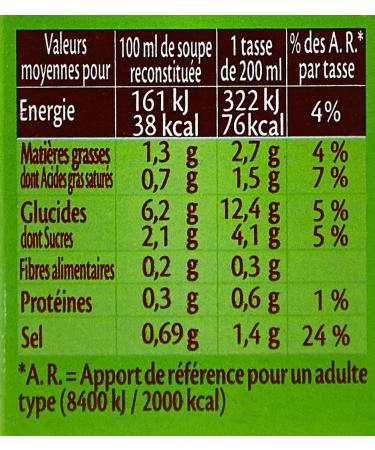 Royco Veloute Pumpkin 4 Sachets 89 ml - Buy Online on GoSupps.com