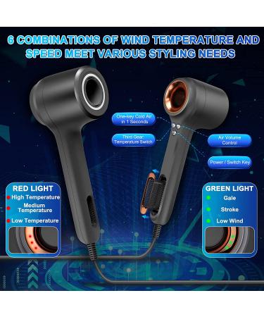 Professional Hair Dryer with Brushless Motor, Ionic Technology, Fast Drying & Damage Protection - 3 Speeds, 3 Heat Settings, 2 Concentrator Nozzles - Salon Quality for Home and Travel - Buy Online on GoSupps.com