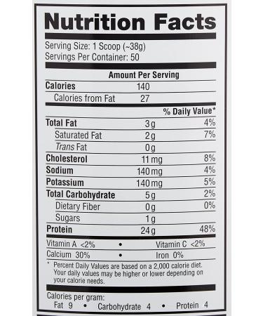 Labrada 100% Whey Protein - Chocolate Flavor, 4.13 lbs (1875 g) | Premium Nutrition - Buy Online on GoSupps.com