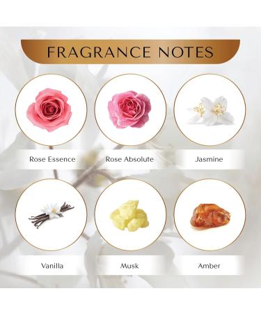 FAIRYTAIL Inspired by Mon-tale Roses Musk Perfume for women - An Enchanting Floral Woody Fragrance with Delicate Jasmine & Rich Amber Notes - Long-Lasting Spring & Summer Scent 100ml - Buy Online on GoSupps.com