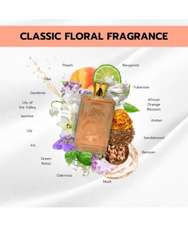 White Shoulders By Evyan For Women. Eau De Cologne 4.5 oz Floral - Buy Online on GoSupps.com