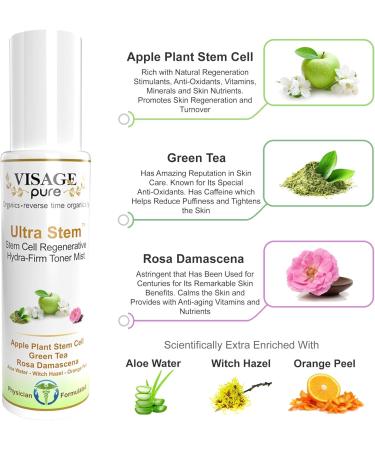 Ultra Stem Regenerative Anti-Aging Toner | Extra Strength Stem Cell Formula | Tightens Skin & Minimizes Pores | Organic & Physician-Formulated - Buy Online on GoSupps.com