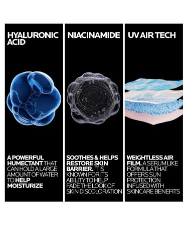 La Roche-Posay UV Air Sunscreen Serum SPF 50 Sun Protection for Face with Niacinamide & Hyaluronic Acid Lightweight Sunscreen SPF 50 Hydrating & Fast-Absorbing - Buy Online on GoSupps.com