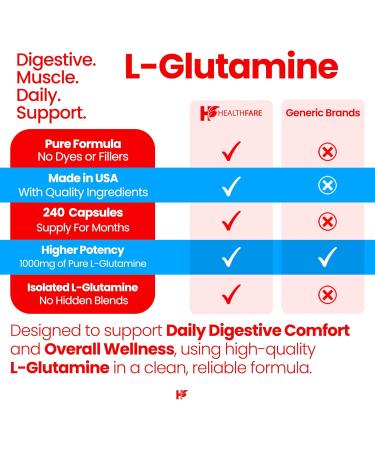 HealthFare L Glutamine 1000mg | 240 Vegan Capsules | Extra Strength Amino Acid Supplement | Supports Digestive Balance Nutrient Absorption & Muscle Recovery | Non-GMO Gluten-Free | Made in USA - Buy Online on GoSupps.com
