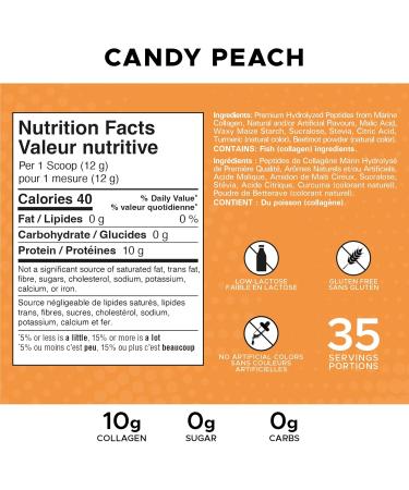 Revolution Nutrition Collagen Splash Marine Collagen Peptides Protein Hair & Skin Health Zero Sugar For Men & Women 11 Grams of Pure Hydrolyzed Marine Collagen Per Scoop 420g 35 Servings (Candy Peach 0.92 Pound) Candy Peach 0.92 Pound - Buy Online on GoSupps.com