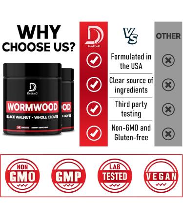 DEDICAD Wormwood Capsules - 12 Herbs Blended Black Walnut, Cloves, Ginger, Turmeric, Cinnamon, Apple, Quassia - 2 Packs 50 Capsules - Buy Online on GoSupps.com