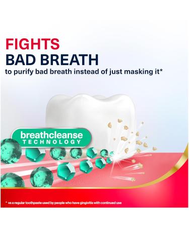 Parodontax Active Gum Repair Breath Freshener Toothpaste, 3x3.4 oz - Buy Online on GoSupps.com