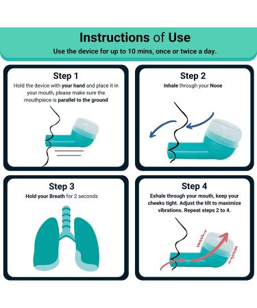 VIRTH Lung Expansion & Mucus Relief Device | Breathing Exercise Flutter Valve Exerciser | Clear Lungs & COPD Aid - Buy Online on GoSupps.com