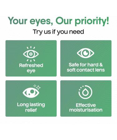 Ocufresh Contact Lens Soothing & Lubricating Eye Drops | Advanced Formula for Comfortable and Clear Vision | Restores Eye Moisture | Preservative Free Eye Drops 10ml - Buy Online on GoSupps.com