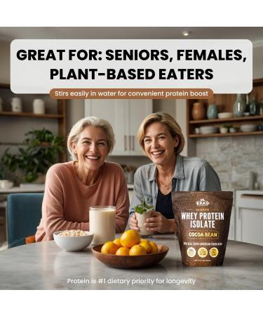 B.rad Grass Fed Whey Protein Isolate | Ultra-Pure All-Natural Clean Ingredients | 2 Pounds | 100% USA Sourced | Cocoa Bean (Chocolate) Cocoa Bean 2 Pound (Pack of 1) - Buy Online on GoSupps.com