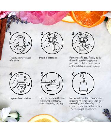 Air Wick Peony & Jasmine Essential Oils Diffuser Mist Refill - 1ct | Air Freshener - Buy Online on GoSupps.com