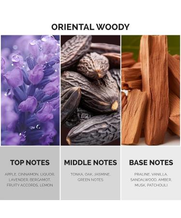 Maison de l'Avenir Nova Noir -Oriental Woody - with notes of Apple Jasmine and Vanilla- Unisex- Cologne for Men - Perfume for Women- Long Lasting - Fine Niche Fragrance - Buy Online on GoSupps.com