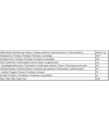  Nesquik Nestl Nesquik Milky Cocoa Chocolate Drink 10 kg - Buy Online on GoSupps.com