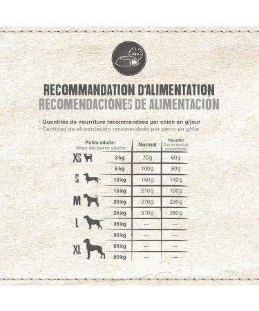 BELCANDO Finest Light 1 kg Dog Food | Dry Food for Small Breeds and Overweight Dogs | Complete Food for Dogs from 1 year old - Buy Online on GoSupps.com