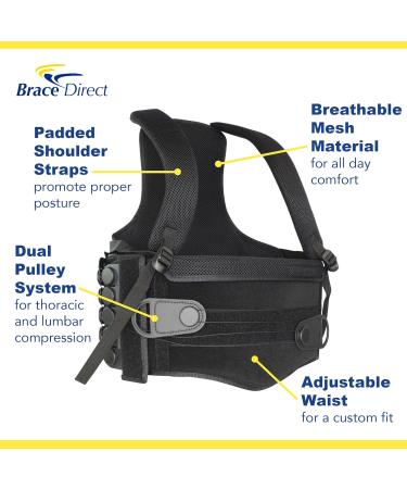 Posture Correcting TLSO Back Brace for Kyphosis Scoliosis & Hunchback - Adjustable Support for Men & Women - L0456 L0457 L-XL - Buy Online on GoSupps.com