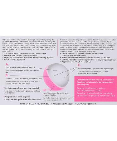 Nitro Long Distance Peak Performance Golf Balls (15PK) All Levels White Out 70 Compression High Velocity White Hot Core Long Distance Golf Balls USGA Approved-Total of 15-Hot Pink - Buy Online on GoSupps.com