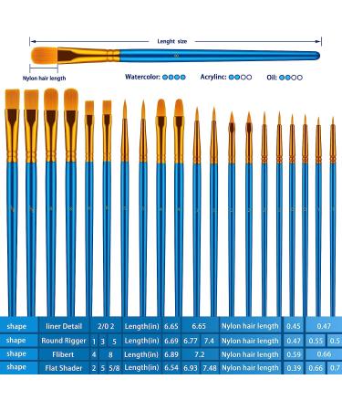 20 Pcs Paint Brushes Set for Acrylic, Oil, Watercolor - Artist Paintbrushes for Body, Face, Canvas - Arts Crafts Supplies in Blue - Buy Online on GoSupps.com