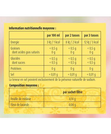 Salus Tisane Urgence & Stress aux Fleurs de Bach AB - Base de M lisse de Lavande et d' lixirs Floraux - Relaxation D tente - 15 Sachets (Lot de 2) - Buy Online on GoSupps.com