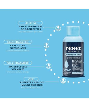 RESET Bioscience Hydration + Immunity Wellness Shots Duo Pack | Mystery Bonus | Plant-Based & Non-GMO | Made in USA (Pack of 7) - Buy Online on GoSupps.com