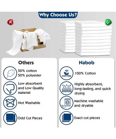 Nabob Wipers Premium White T-Shirt Knit Rags 1lb Bag - 100% Cotton Cloth Rags for General Cleaning, Spills, Staining, Polishing - Ideal for Home or Bar Mop Use - Buy Online on GoSupps.com