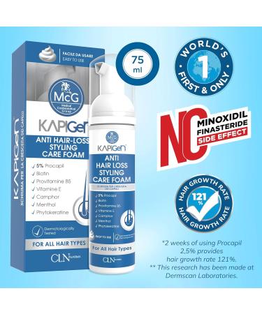 MCG Hair Loss Treatment Mousse for Men and Women - Procapil Biotin Formula - No Minoxidil Side Effects - Hair Thickening Products - 75ml - Buy Online on GoSupps.com
