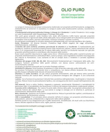 Centisia Bodycreme hennep en Jaluronolie 150 ml - Buy Online on GoSupps.com