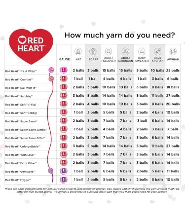 Red Heart Super Saver Jumbo Icelandic Yarn 2-Pack - 283g/10oz - 4 Medium Acrylic - 482 Yards - Knitting/Crochet - Buy Online on GoSupps.com