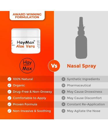 HayMax Allergen Barrier Balm with Aloe Vera 5ml - Organic Non-Drowsy Allergy Relief - Traps Pollen Dust Particles - For Adults, Kids & Pregnant Women - Buy Online on GoSupps.com