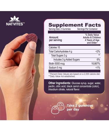 Natvites Kids Biotin Gummies for Hair Growth Support - Biotin 5000mcg Kids Hair Skin & Nails Gummies for Boys and Girls - Vegetarian Gluten Free Vitamin B7 - Hair Nails & Skin Vitamins (60 Count) - Buy Online on GoSupps.com