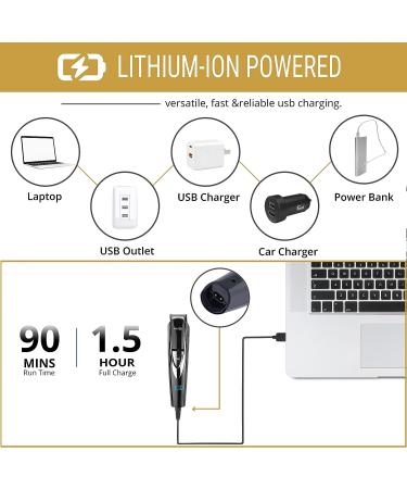 Cordless Waterproof Beard Trimmer for Men - Hair and Body Grooming Tool - Men's Electric Beard Shaver - Ideal for Well-Groomed Facial Hair - Buy Online on GoSupps.com