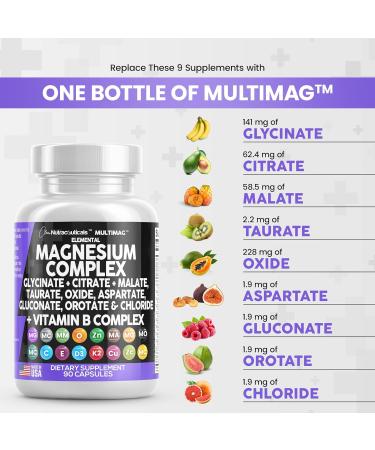 High Potency Magnesium Complex 2285mg with Zinc, Copper, Manganese & Vitamin C - 90 Count | Made in USA - Buy Online on GoSupps.com