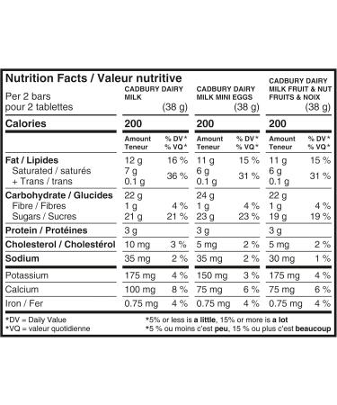 Cadbury Dairy Milk Assorted Chocolate Bars 361 g (19 Mini Bars) - Buy Online on GoSupps.com