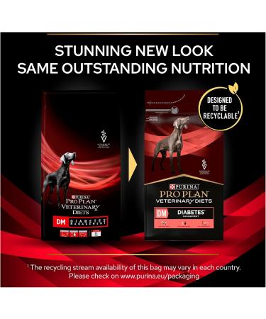 PURINA 1804480 PPVD Canine DM Bag Dog Food 3 kg - Buy Online on GoSupps.com