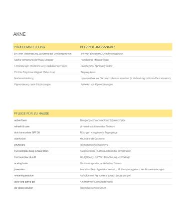 Aesthetico Vital Care - Clarifying Healing Treatment for Acne & Impure Skin | Refines Pores with Cucumber Extract | 50 ml (1 Pack) - International Shipping Available - Buy Online on GoSupps.com