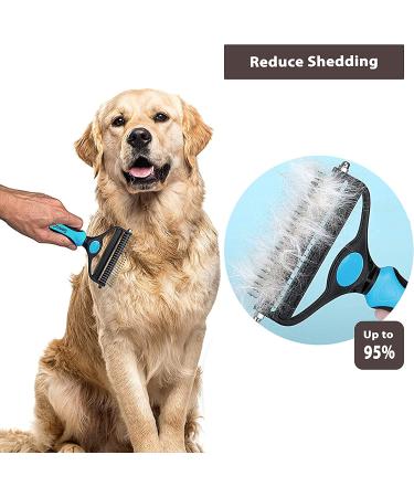 Gonicc Pets Nail Clippers & Dematting Comb Set | Safety Guard & Free Nail File | 2 Sided Precision Teeth | Ergonomic Design - Buy Online on GoSupps.com