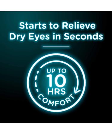 Visine Dry Eye Relief Lubricant Eye Drops 0.5 fl oz - All Day Comfort - Buy Online on GoSupps.com