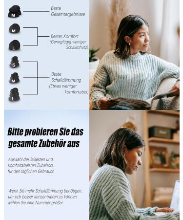 Kopwva Silicone Earplugs for Sleeping - 6 Pairs Noise Reduction for Travel Concerts Work & Study | SNR 30-40dB (Black) - Buy Online on GoSupps.com