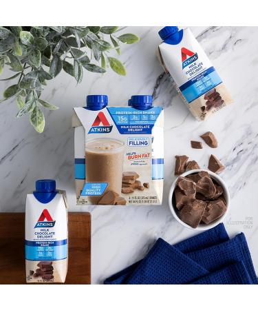 Atkins Milk Chocolate Delight Protein Shake 15g Protein Low Glycemic 2g Net Carb 1g Sugar Keto Friendly 12 Count (Pack of 2) - Buy Online on GoSupps.com
