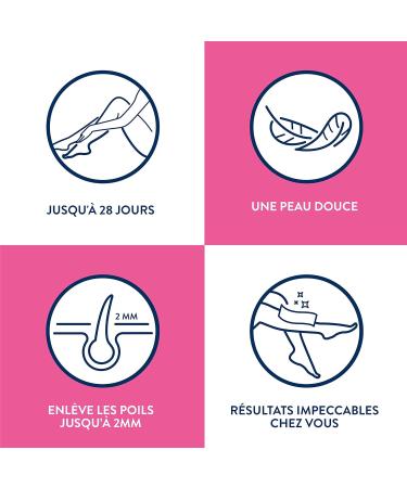 Veet EasyWax Wax Fabric Strip Refills - 24 Strips - Buy Online on GoSupps.com