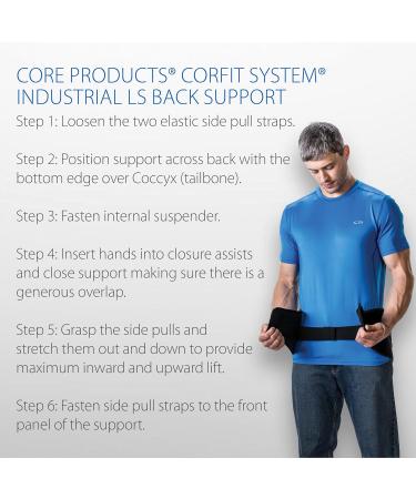 Core Products Industrial Lumbar Belt - Comfortable Lower Back Support with Suspenders | Dark Black - Medium/Large - Buy Online on GoSupps.com