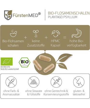 Buy F rstenmed Bio Psyllium Capsules - 360 Organic High-Dose 3000mg - Vegan Additive-Free Lab-Tested - Worldwide Shipping - Buy Online on GoSupps.com
