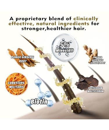 Hair Growth Serum with Minoxidil & Biotin Applicator Comb - 5% Non-Greasy Scalp Massage Oil for Men & Women (15ML Unscented) - Boost Hair Regrowth - Buy Online on GoSupps.com