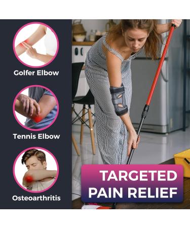 CREATRILL Elbow Heating Pad - Relief for Cubital Tunnel & Tennis Elbow | Heated Brace with Auto Off & Moist Heat Option - Gray - Buy Online on GoSupps.com