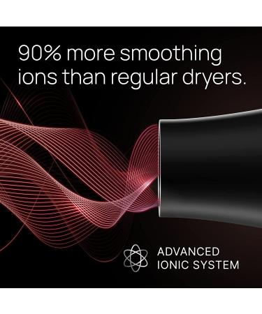 Ionic Salon Hair Dryer - Professional Lightweight Travel Hairdryer with Volume Styling Nozzle - Buy Online on GoSupps.com